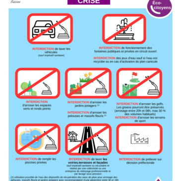 Mesures de restriction – Sécheresse